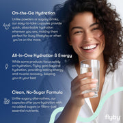 Electrolyte Capsules