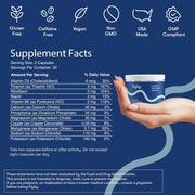 Electrolyte Capsules